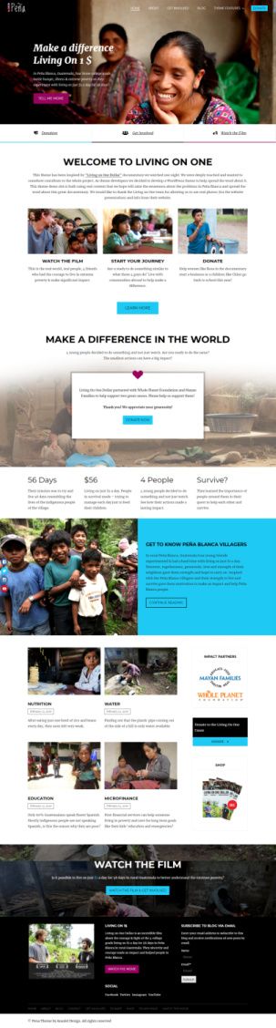 Pena Demo : Anariel Design – Top Charity WordPress Theme