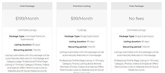 Premium Listing Packages - MyThemeShop For Realtors