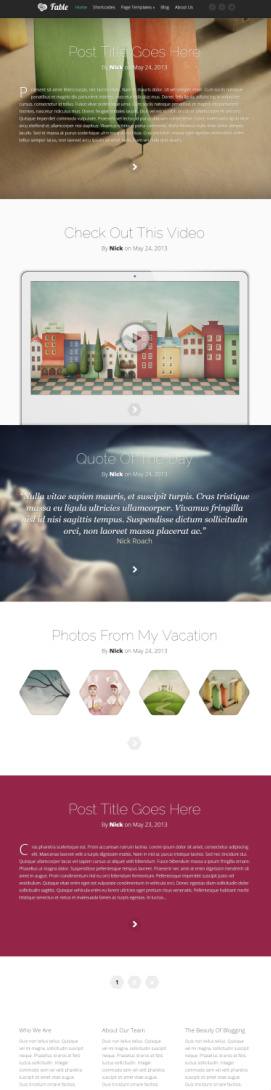 Fable Demo – Elegant Themes Review : Best Blogging Theme